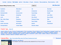 Blog Directory - Add URL