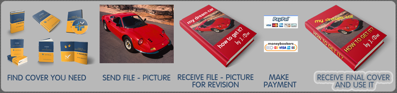 process of getting book cover 